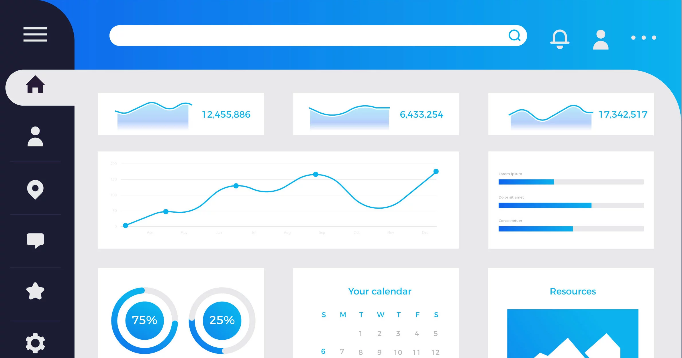 Developer dashboard